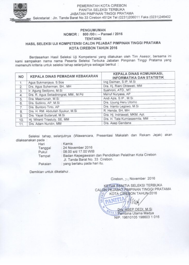 Hasil Seleksi Uji Kompetensi Calon Pejabat Pimpinan Tinggi Pratama Tahun 2016