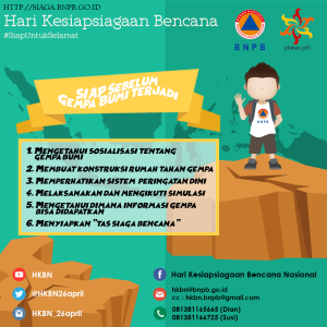 BNPB Menginisiasi Pencanangan Hari Kesiapsiagaan Bencana