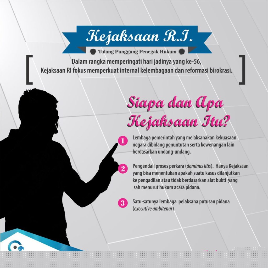 Kejaksaan Dari Masa Ke Masa
