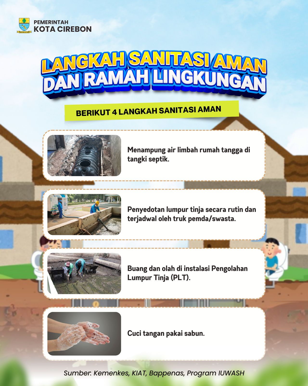Langkah Sanitasi Aman dan Ramah Lingkungan