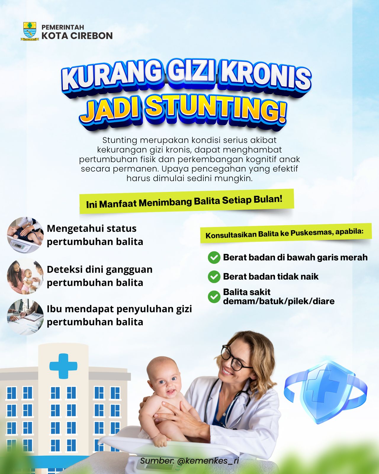Kurang Gizi Kronis Jadi Stunting