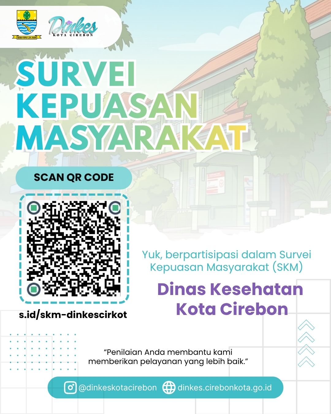 Survei Kepuasan Masyarakat