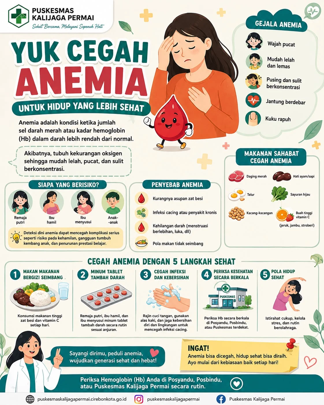 Anemia: Kenali Penyebab, Gejala, dan Cara Mencegahnya